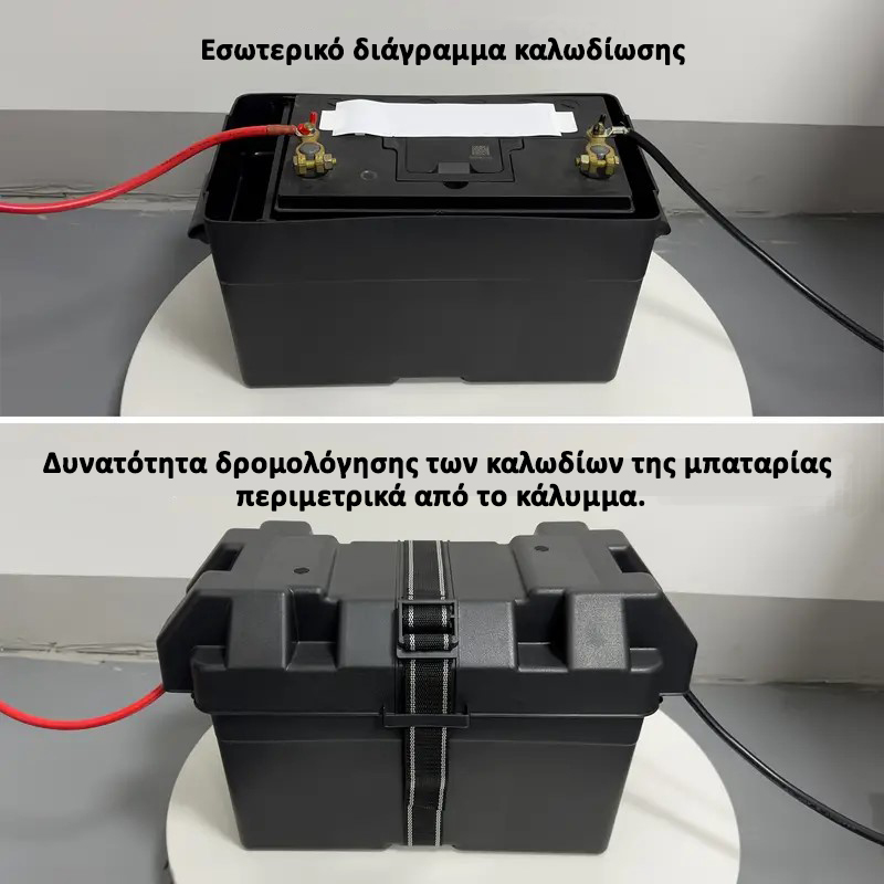 ΚΟΥΤΙ ΓΙΑ ΜΠΑΤΑΡΙΑ 35*18*20cm