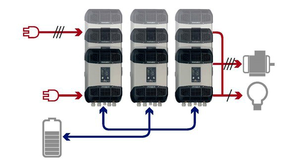 XTM-2600-48 INVERTER STUDER ME ΦΟΡΤΙΣΤΗ 48V-2600VA